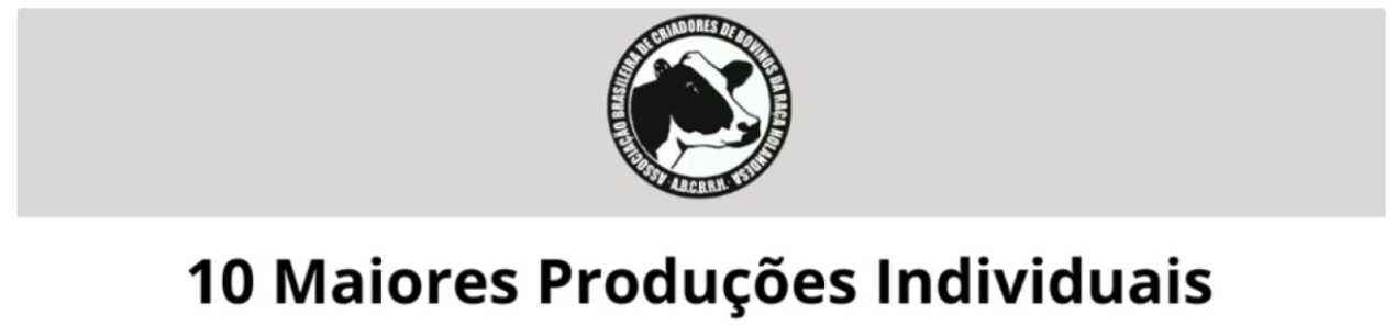 maiores produções janeiro 2023