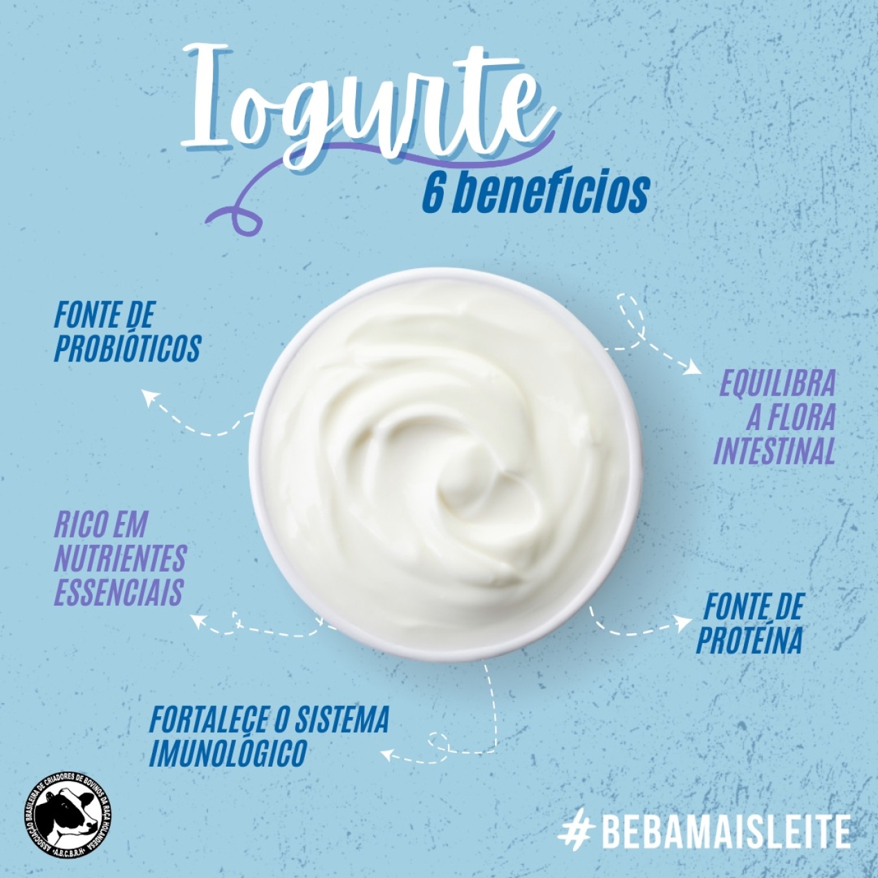 Simples e funcional!